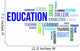 Word Cloud Education Wall Decal