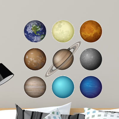 Solar System Planets and shown on a wall