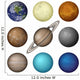 Solar System planets and moon, set 