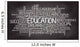 Education Related Tag Cloud Illustration 