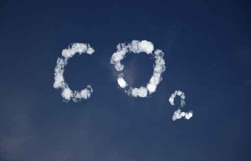 Co2 Written Clouds Sky Wall Decal