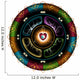 Zodiac wheel Wall Decal