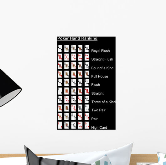 poker hand rank black Wall Mural