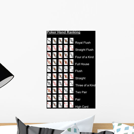 poker hand rank black Wall Mural