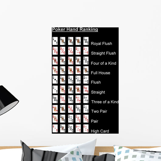 poker hand rank black Wall Mural