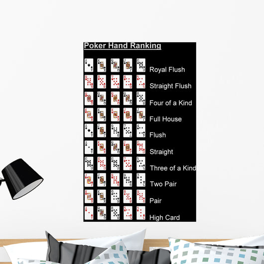 poker hand rank black Wall Mural