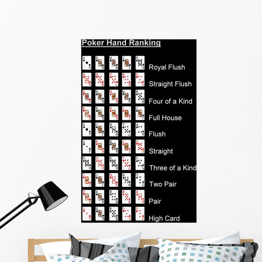 poker hand rank black Wall Mural