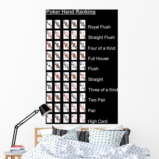 poker hand rank black Wall Mural