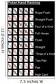 poker hand rank black Wall Mural