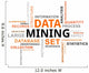 word cloud - data mining Wall Decal