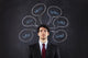 Businessman questions 