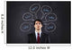 Businessman questions 
