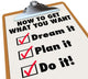 How to Get What You Want Clipboard Checklist Dream Plan Do It 