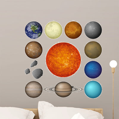 Solar System Planets and shown on a wall