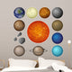 Solar System planets and moon, set 