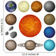 Solar System planets and moon, set 