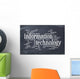 information technology word cloud Wall Mural