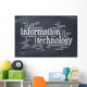 information technology word cloud Wall Mural