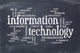 information technology word cloud Wall Mural