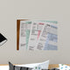 Tax Forms Wall Mural