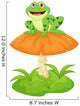 Funny Frog Sitting on Mushroom 