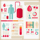 Info-Graphics of Healthcareblood Wall Mural