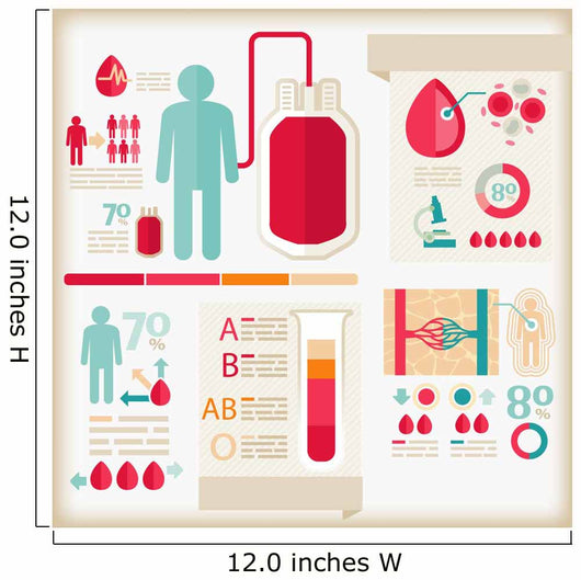 Info-Graphics of Healthcareblood Wall Mural