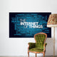 Internet Things Smart Devices