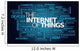 Internet Things Smart Devices