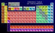Detailed Vector Periodic Table