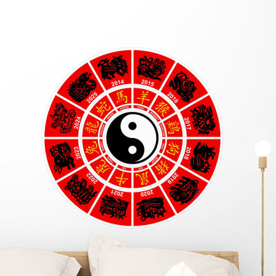 Vector Chinese Zodiac Horoscope Wall Decal shown on a wall