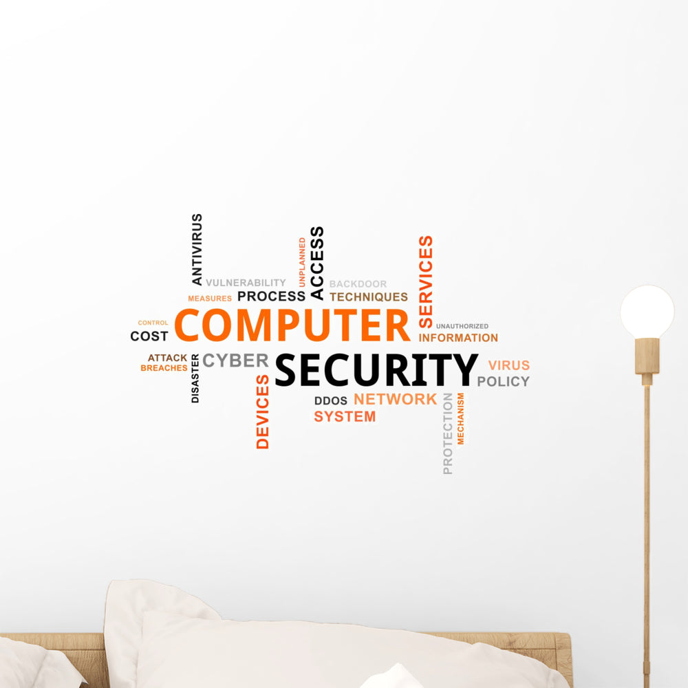 Word Cloud Computer Security – Wallmonkeys