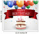 Birthday Card with Cake