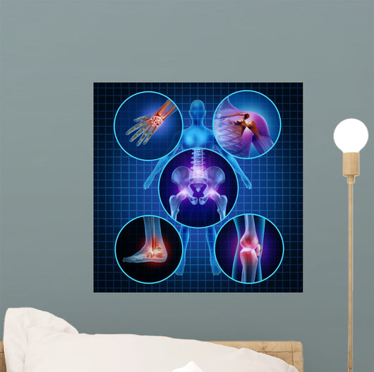 Painful Joints