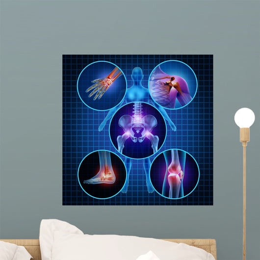 Painful Joints