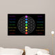 Flower of Life Chakras Description Black Wall Mural