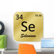 Selenium Element