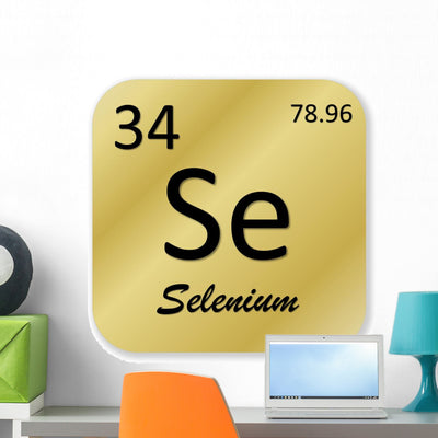 Selenium Element shown on a wall