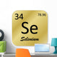 Selenium Element