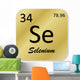 Selenium Element