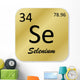 Selenium Element