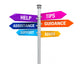 Sign Directions Support Help Tips Advice Guidance Assistance Wall Decal