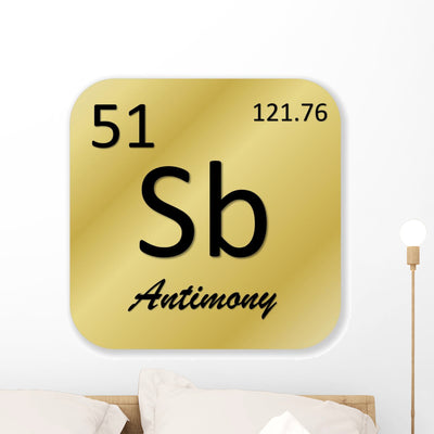 Antimony Element Wall Decal shown on a wall