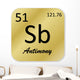 Antimony Element Wall Decal