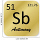 Antimony Element Wall Decal