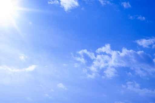 Blue Sky with Sun Lower Left Wall Decal