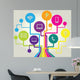Communication Tree with Rounded