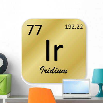 Iridium Element shown on a wall