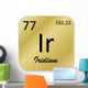 Iridium Element