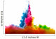 Raoinbow Acrylic Ink Water